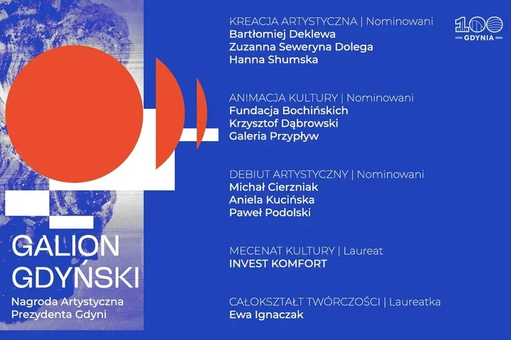 Galiony Gdyńskie wchodzą w decydujący moment przed galą w Konsulacie Kultury