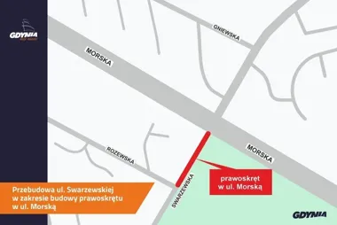 Na Swarzewskiej powstanie prawoskręt. Kierowców czekają utrudnienia
